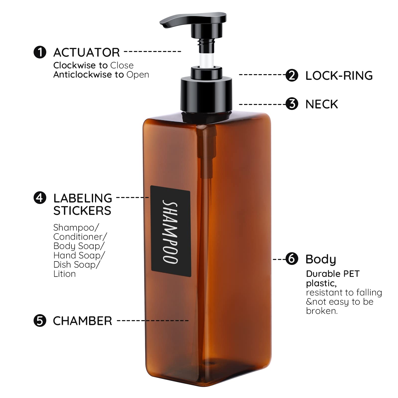 Segbeauty Shampoo Bottles, 3Pcs 16.9Oz 500Ml Refillable Pump Dispenser With Labels, Empty Reusable Plastic Press Bathroom Hotel